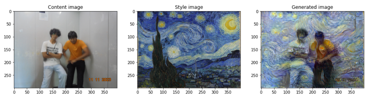 Photo of two people blended with the swirling blue sky of Van Gogh's Starry Night